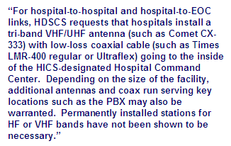 Antennas and coax