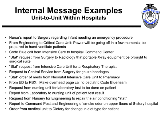 Sample external hospital messages